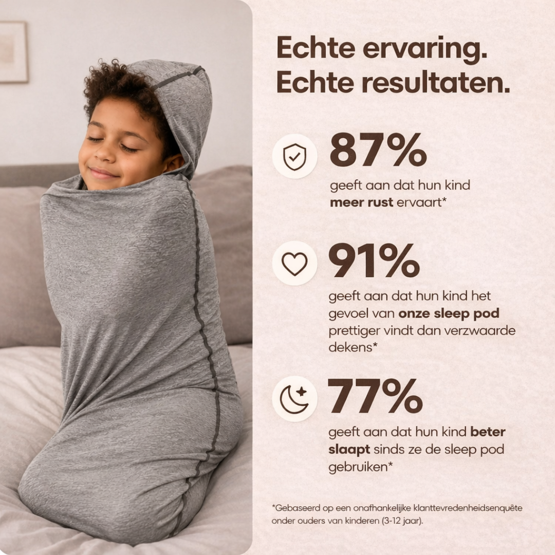Sleeppod Rustgevende Compressie Slaapzak