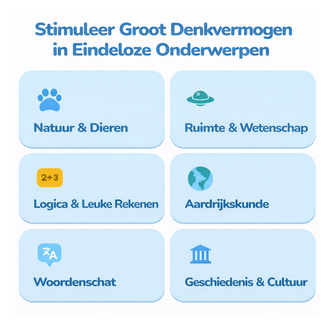 Nori De Slimme Knuffelvriend