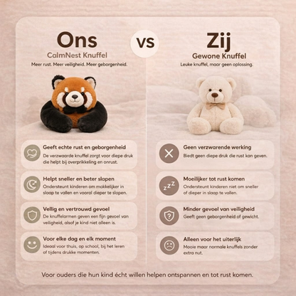Ravi the Red Panda Weighted Plush