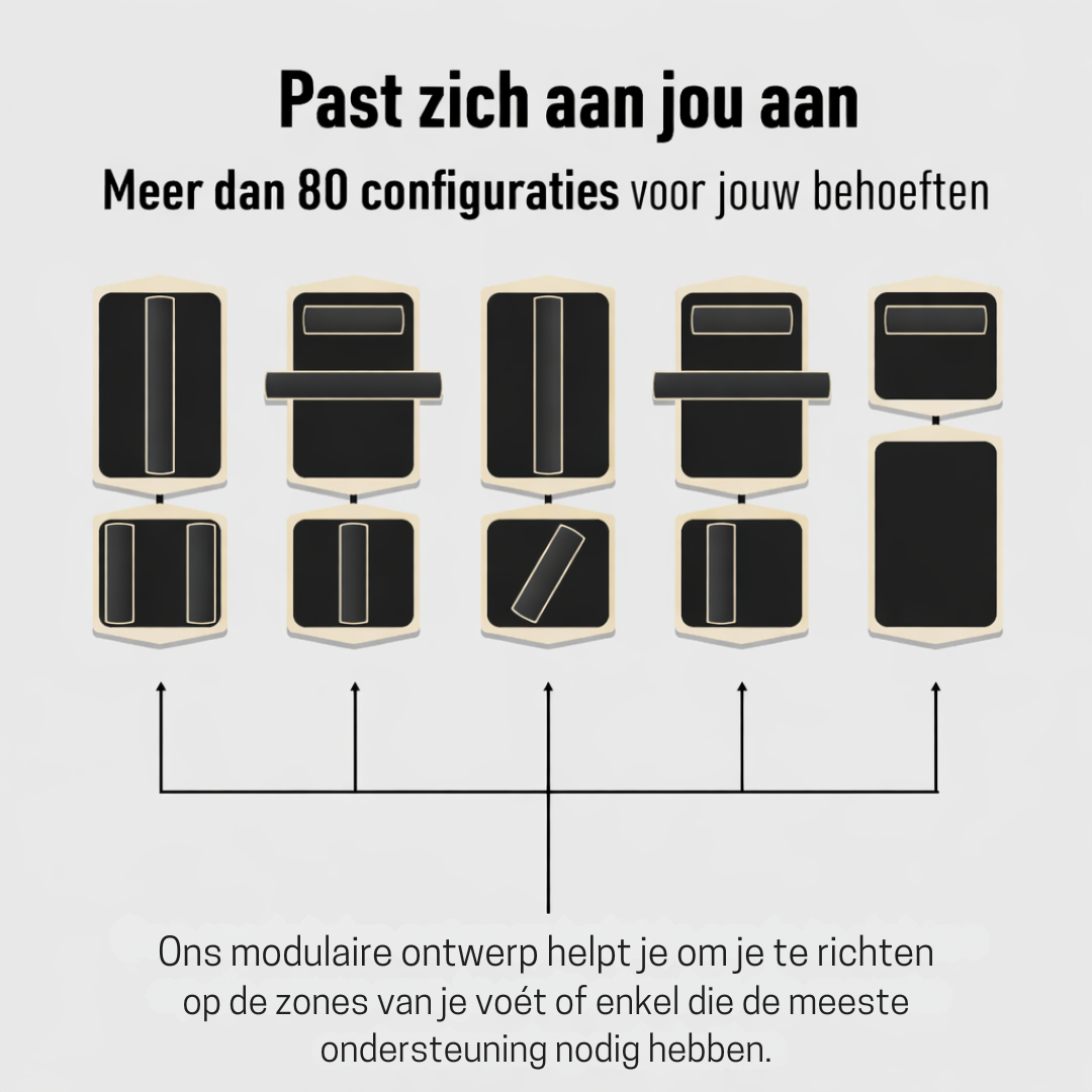 CalmBoard™ Balansbord voor Beweging & Focus