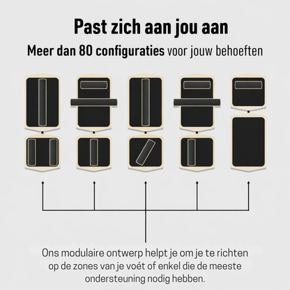 CalmBoard™ Balansbord voor Beweging & Focus