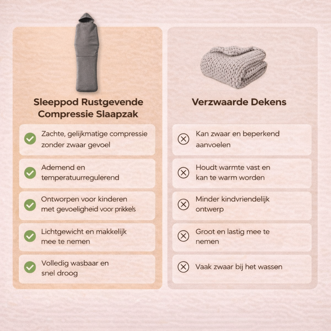 Sleeppod Rustgevende Compressie Slaapzak