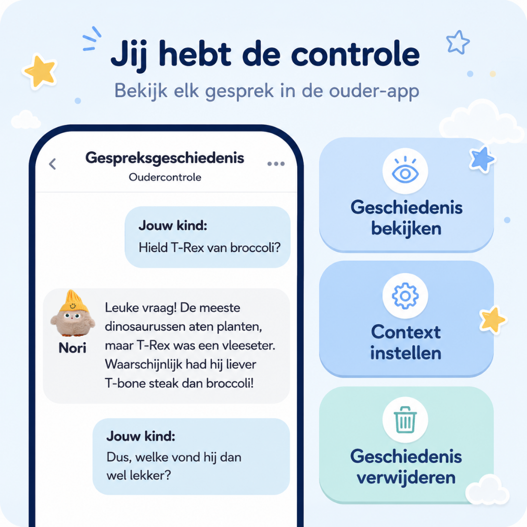 Nori De Slimme Knuffelvriend