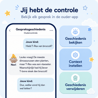 Nori De Slimme Knuffelvriend
