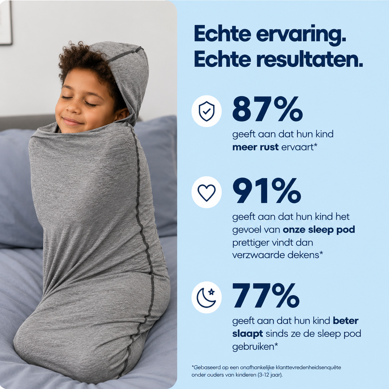 Sleeppod Rustgevende Compressie Slaapzak