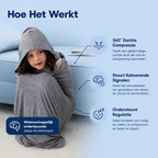Sleeppod Rustgevende Compressie Slaapzak