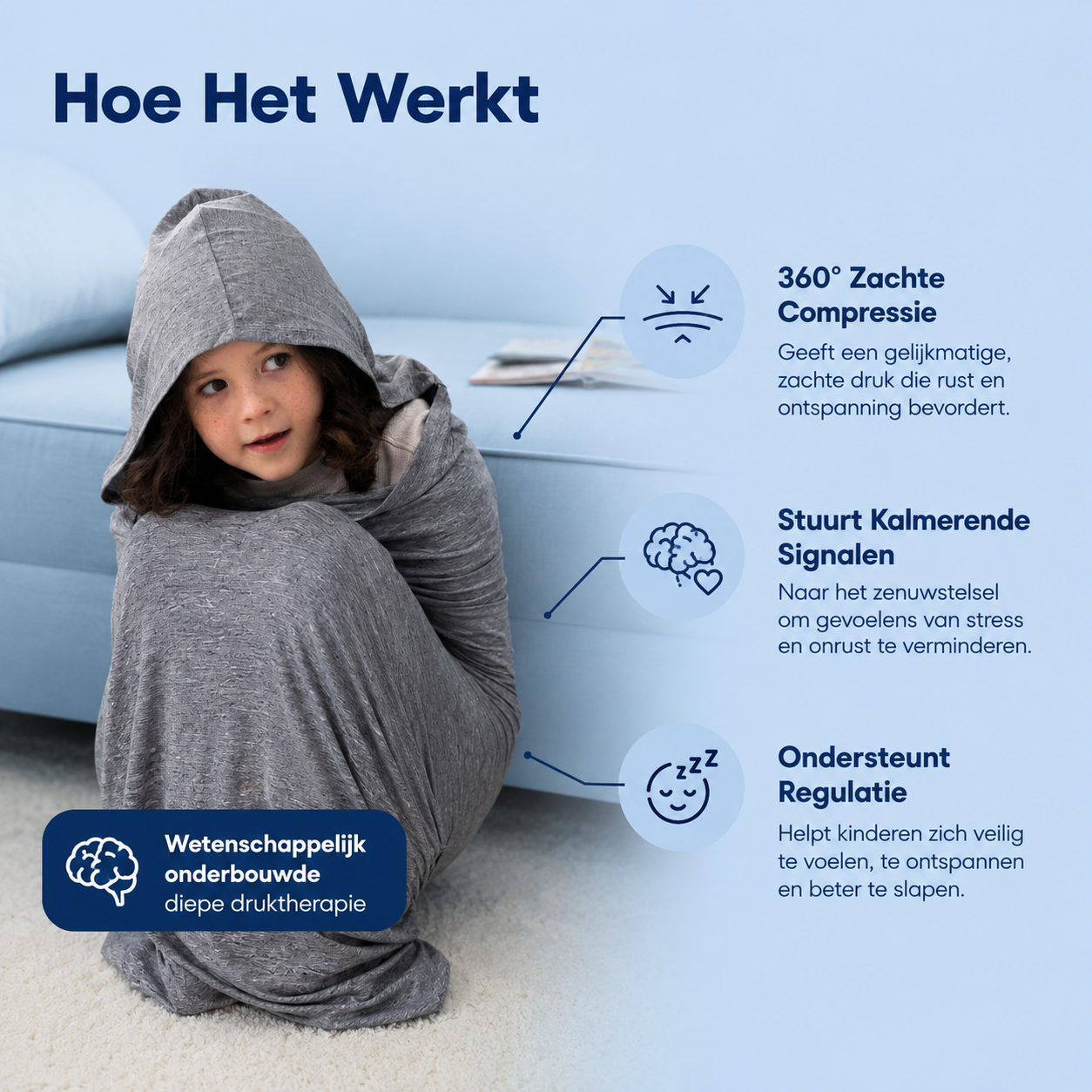 Sleeppod Rustgevende Compressie Slaapzak